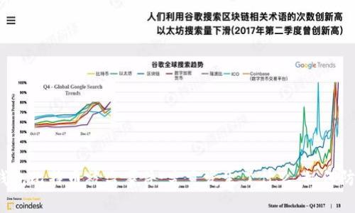 冷钱包比特币被盗事件：究竟发生了什么，如何防范？